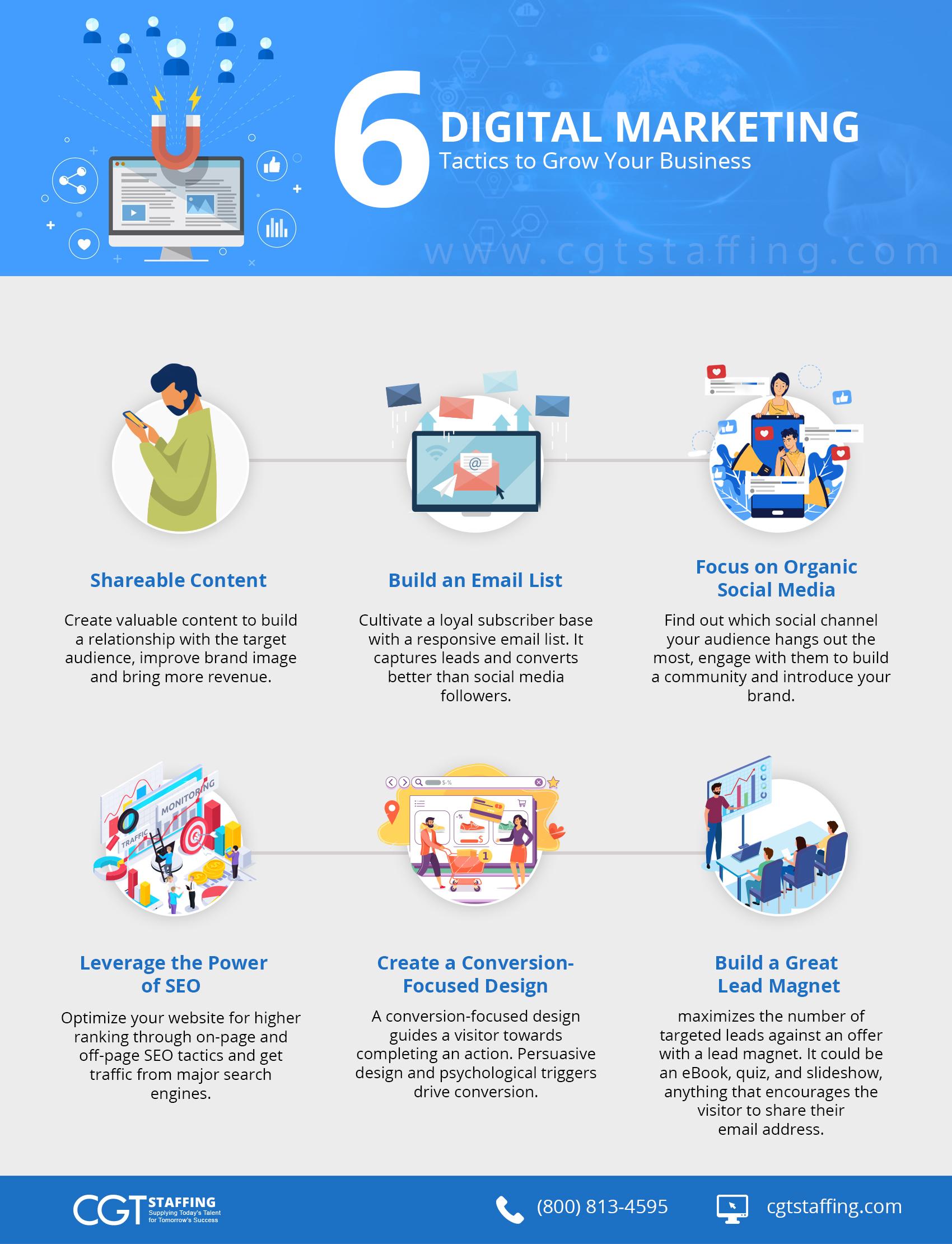 6 Proven Digital Marketing Tactics to Grow Your Business