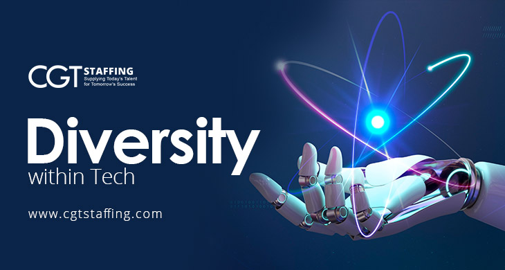 Diversity Hiring